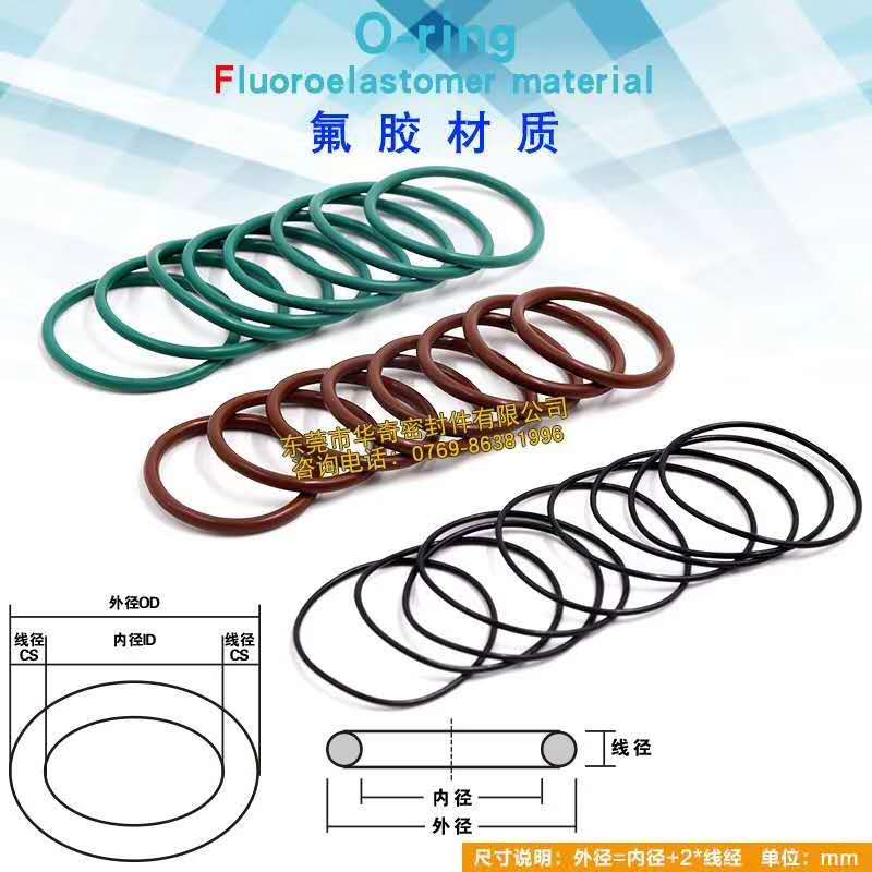 O形橡膠密封（fēng）圈優越（yuè）性能大全，了（le）解一下！