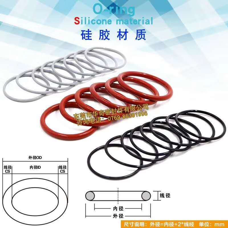 O型密封（fēng）圈的多種密封形式了解一下